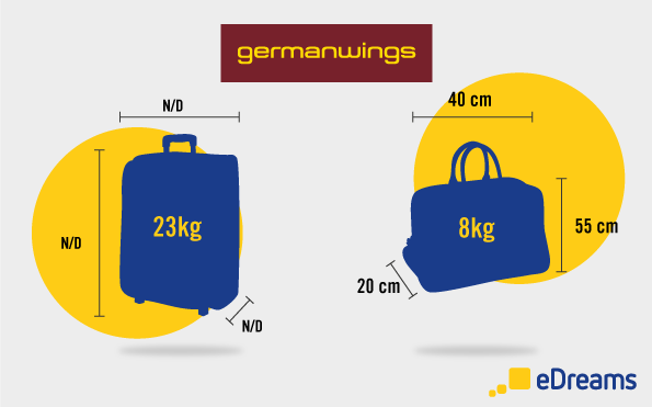 germanwings Handgepäck