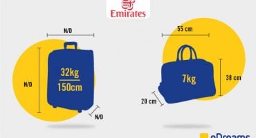 Emirates Gepäck & Handgepäck Regeln